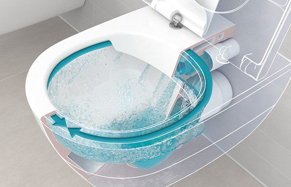 Direct Flush | 直旋冲水